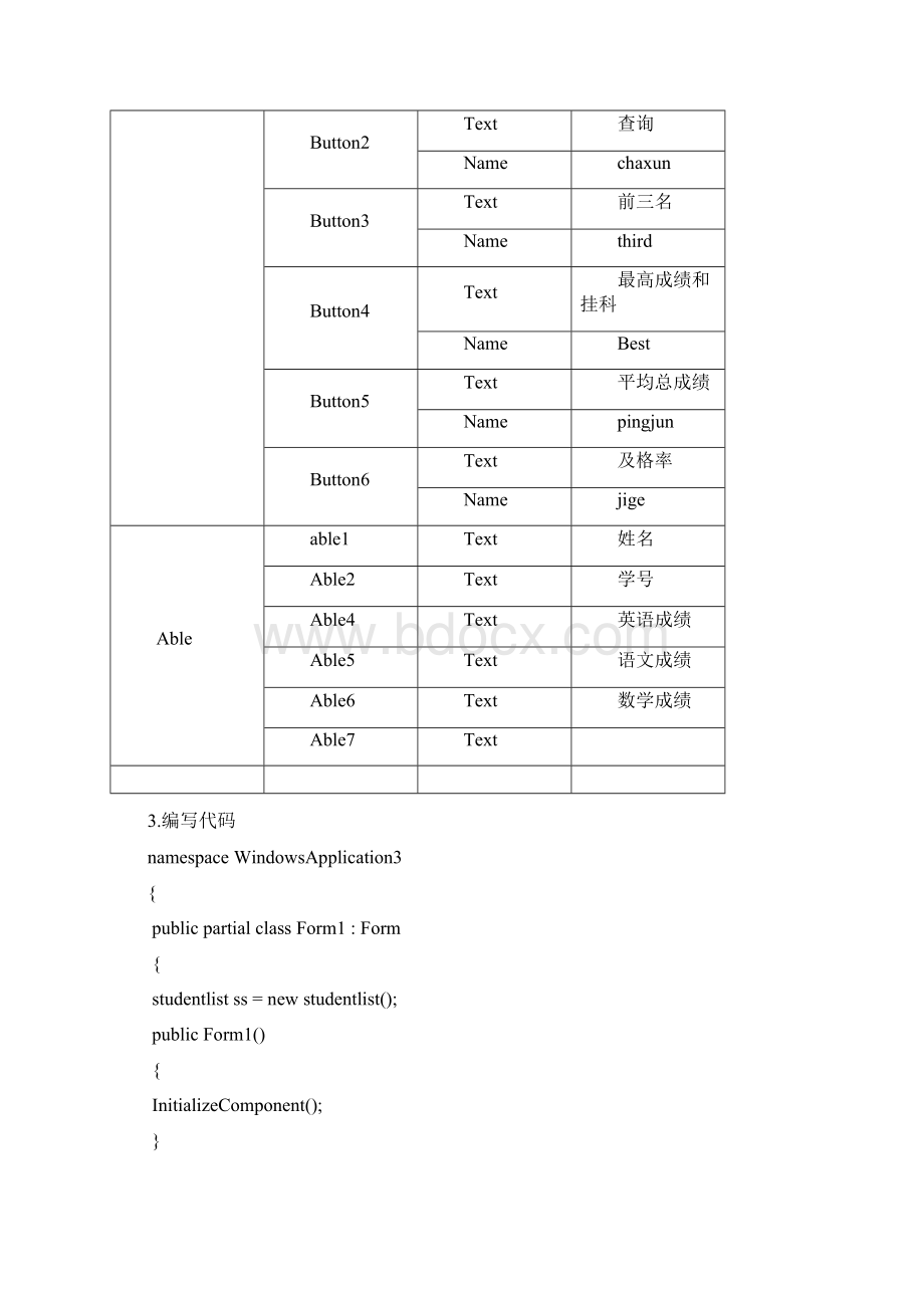 C#学生成绩管理系统Word下载.docx_第3页