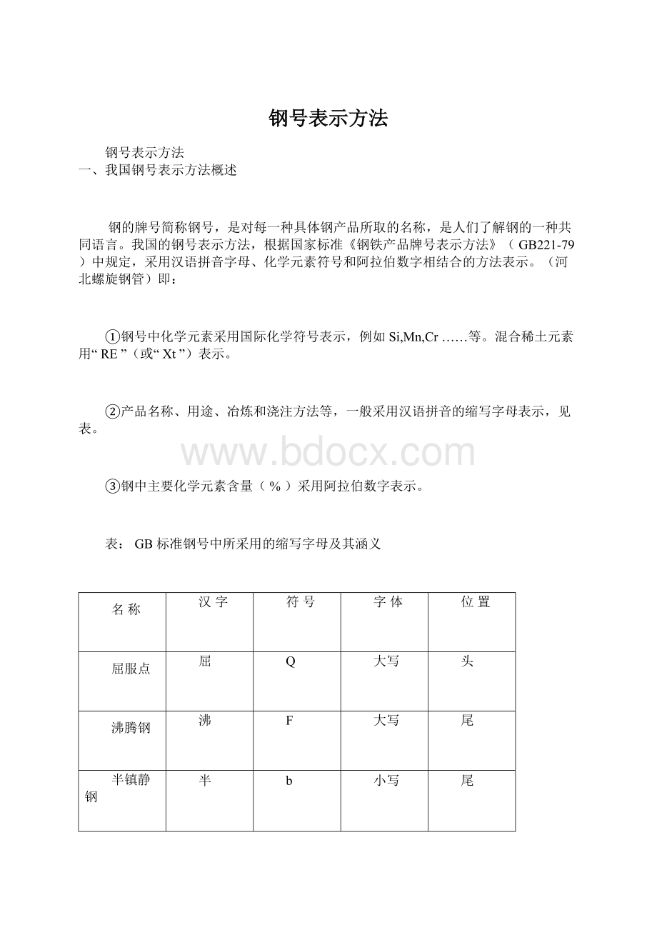 钢号表示方法Word格式.docx_第1页