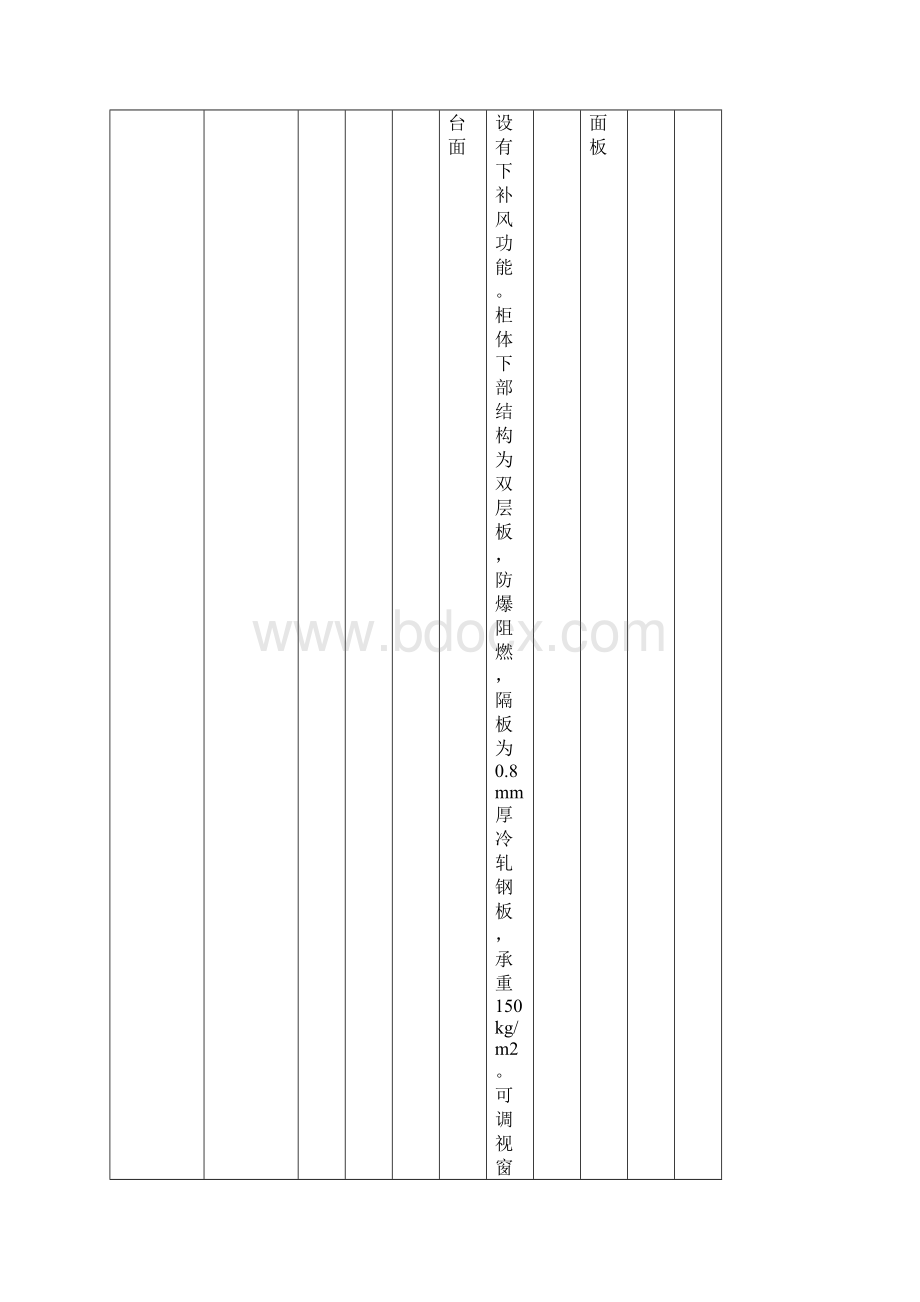 具有温度设置和控制功能配接数字温度传感器.docx_第2页