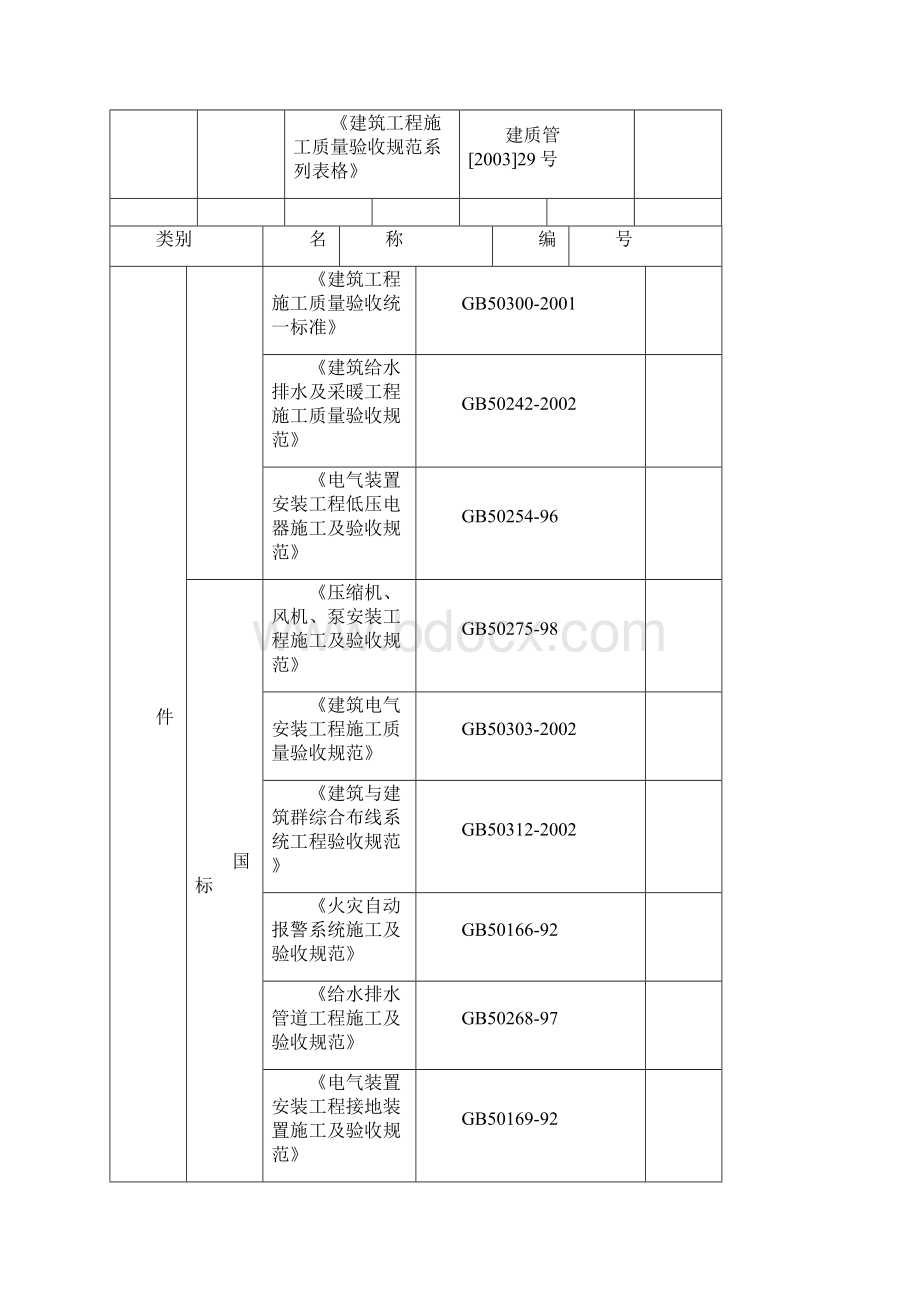 某机电安装工程施工组织设计Word格式文档下载.docx_第2页