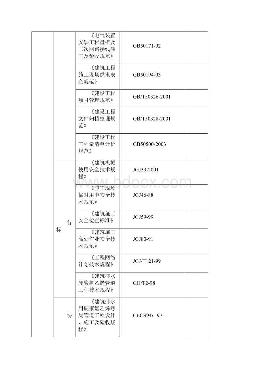 某机电安装工程施工组织设计Word格式文档下载.docx_第3页