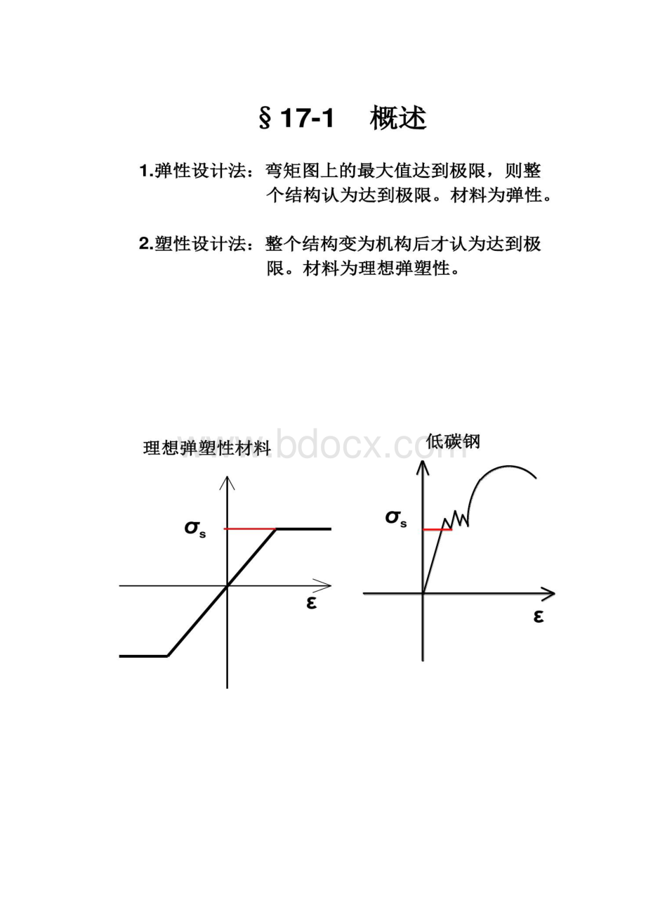 第十七章结构的极限荷载精Word文档格式.docx_第3页