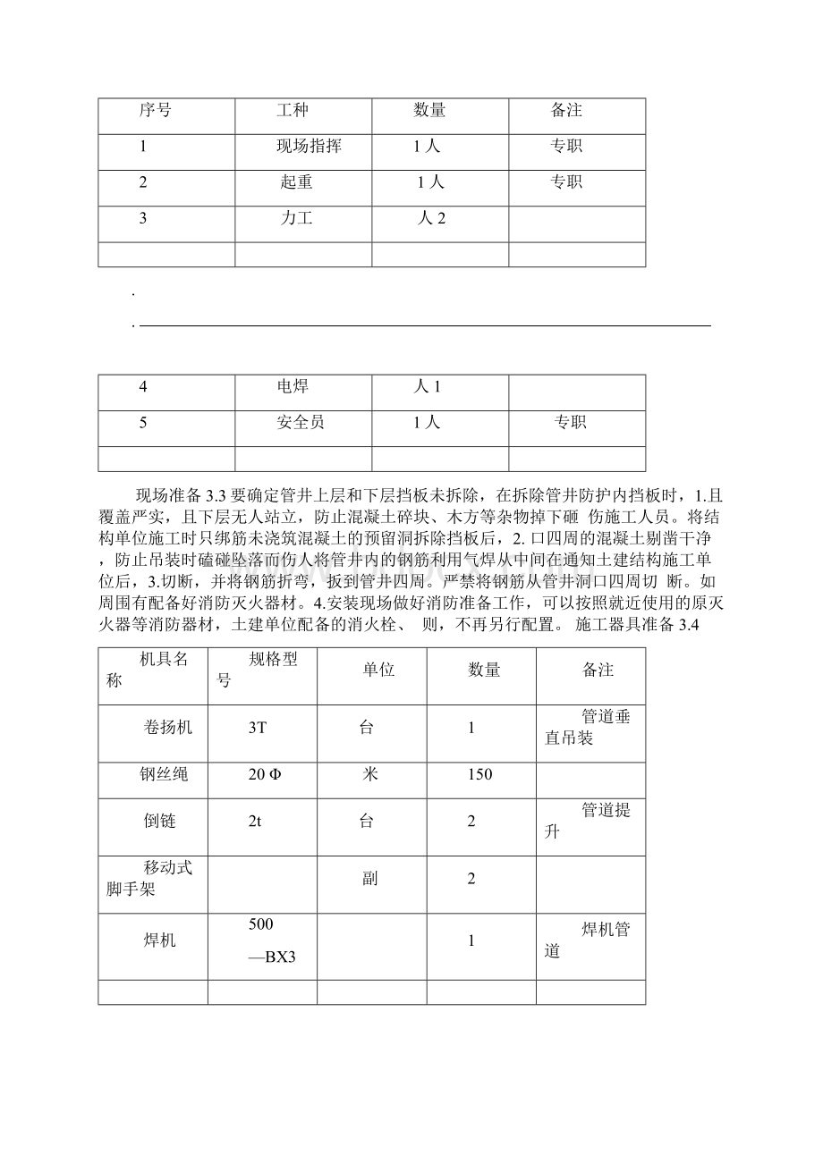 管道吊装方案.docx_第3页