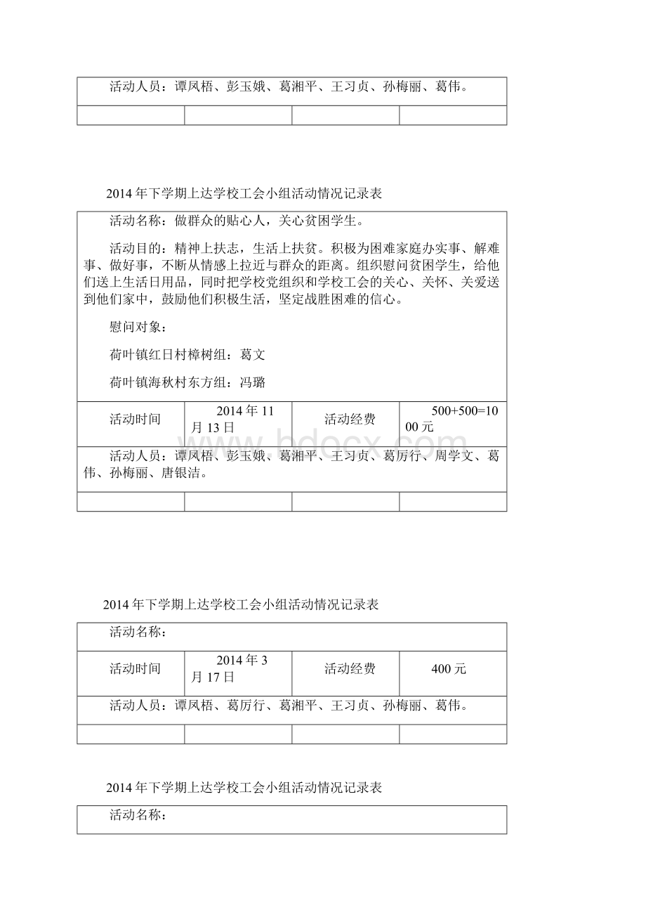 上达学校工会小组活动情况记录表Word下载.docx_第2页