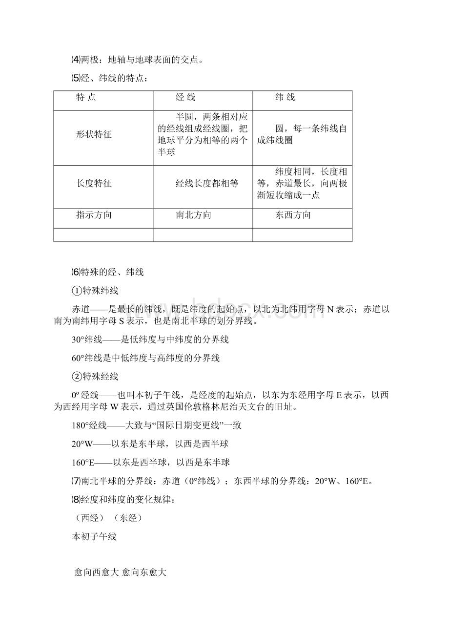 人教版初中地理中考复习资料鲁教版同适合Word文档格式.docx_第2页