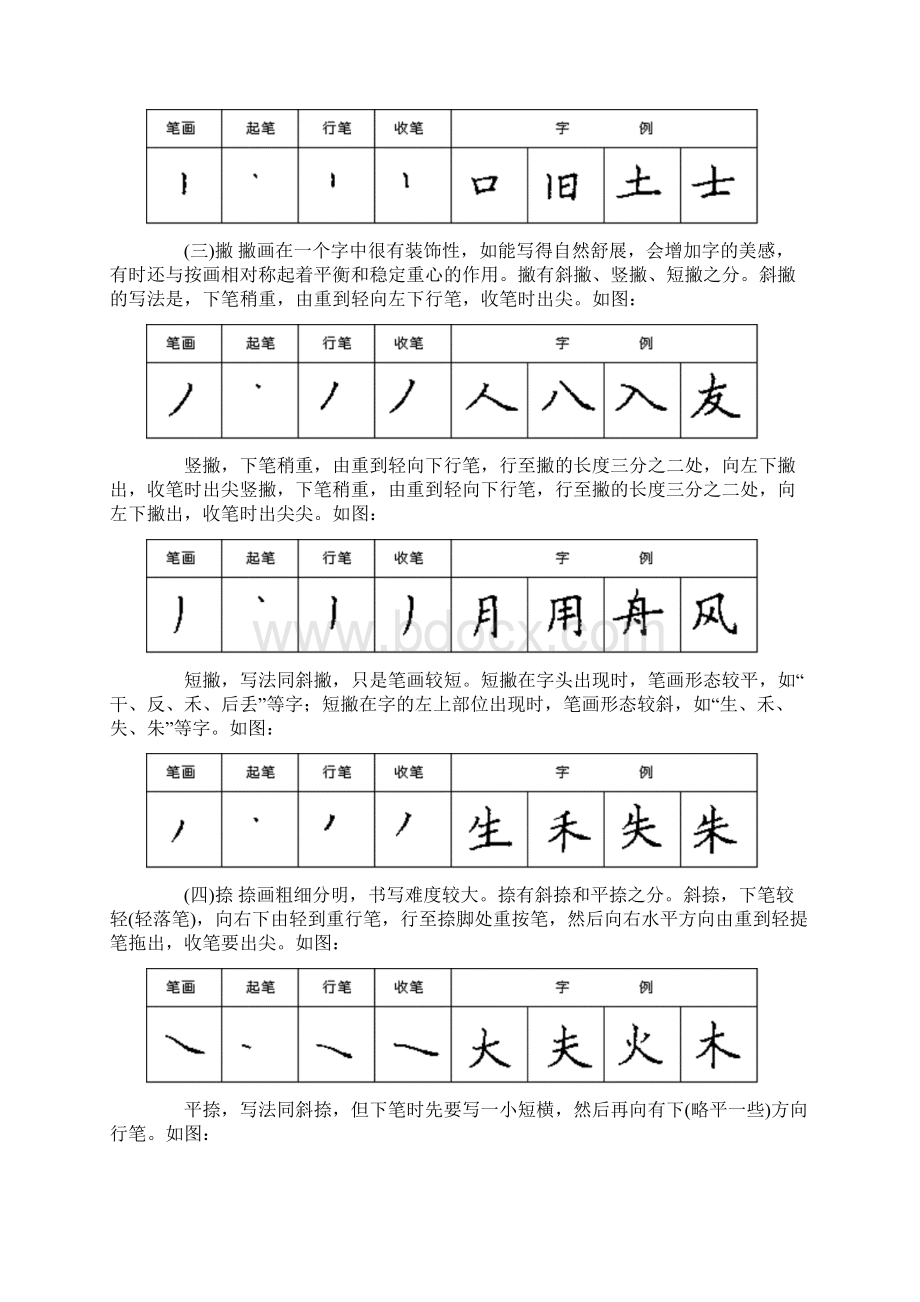 汉字笔画书写规则及技巧练习28种基本笔画精编版Word文件下载.docx_第2页