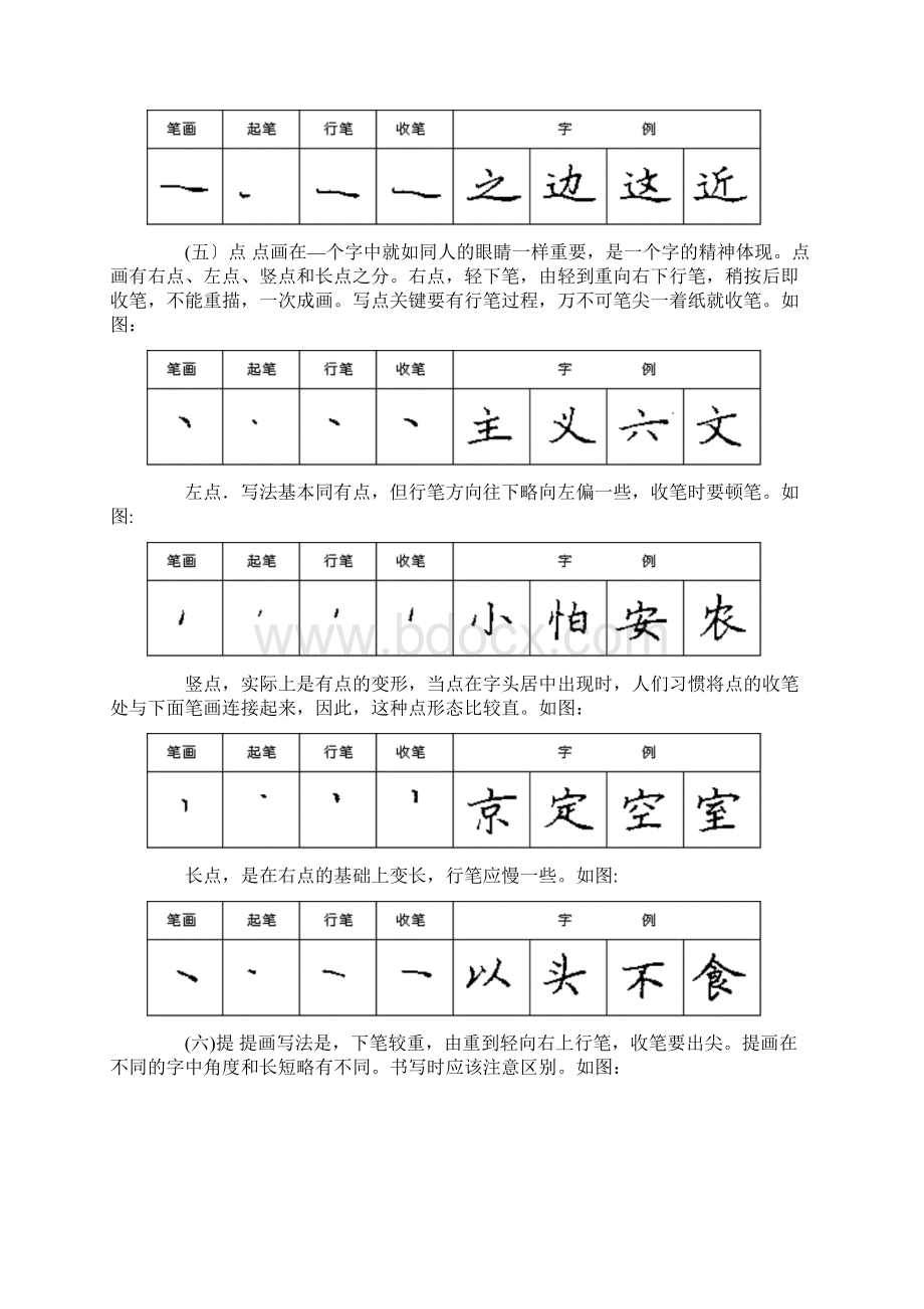 汉字笔画书写规则及技巧练习28种基本笔画精编版Word文件下载.docx_第3页