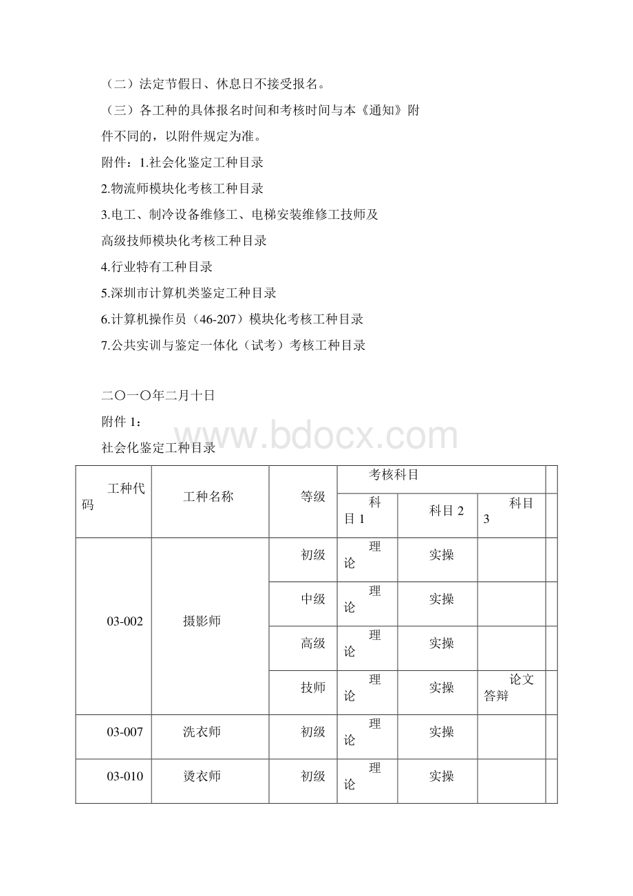 深圳技能鉴定时间表Word格式文档下载.docx_第3页