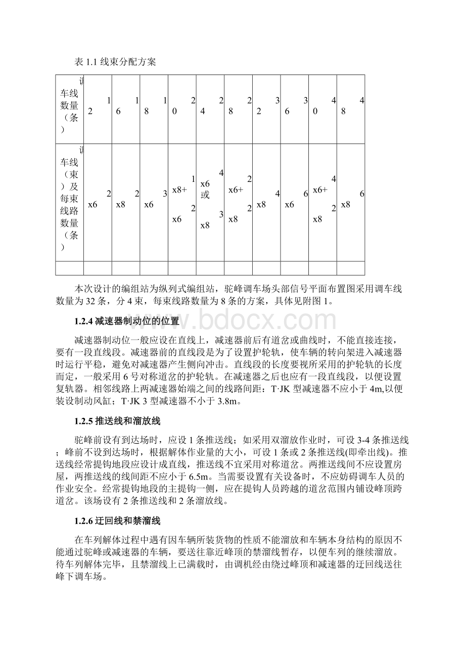 驼峰报告1Word文档下载推荐.docx_第2页