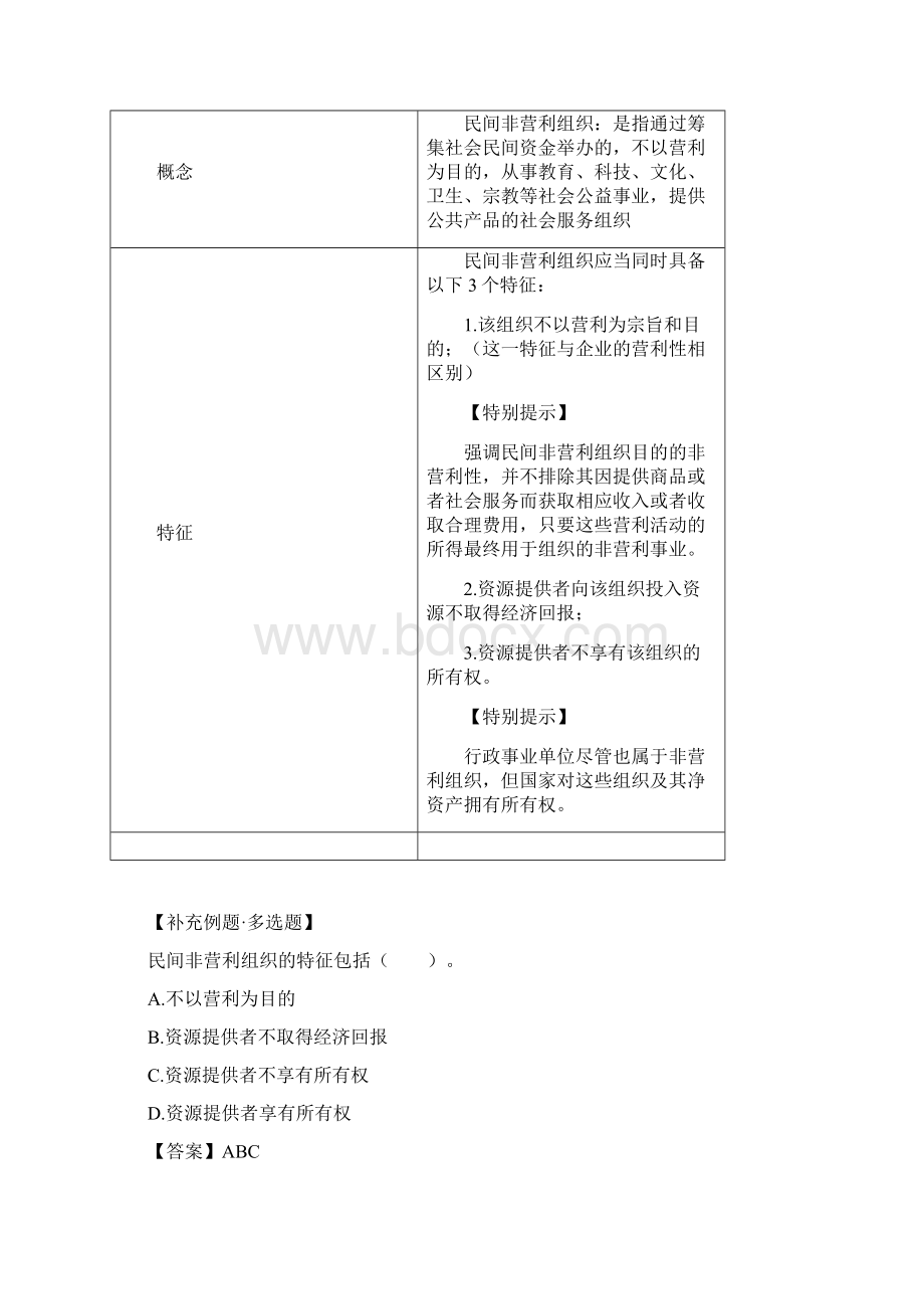 中级会计实务98讲第98讲民间非营利组织会计Word文档格式.docx_第2页