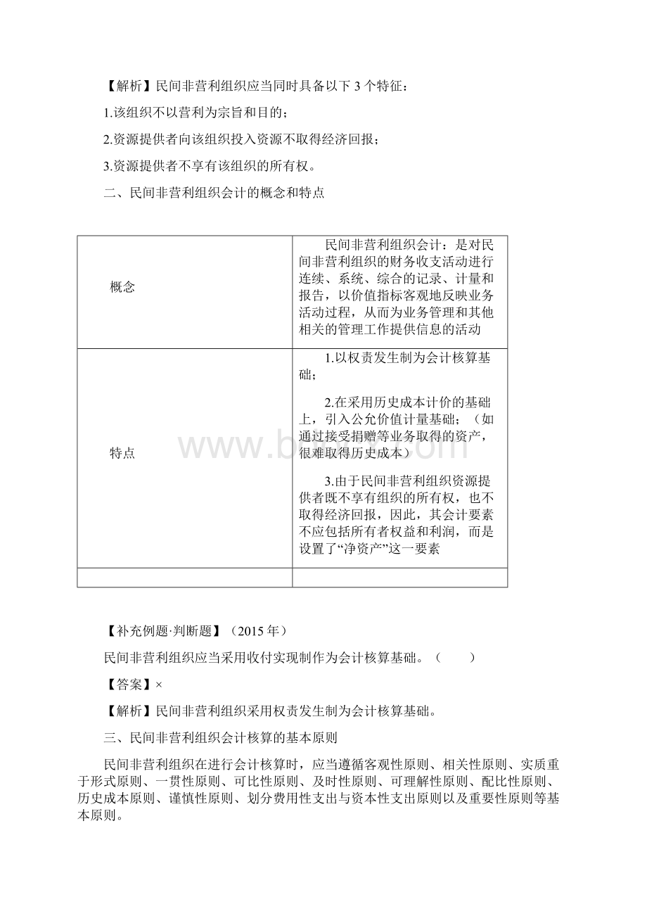 中级会计实务98讲第98讲民间非营利组织会计Word文档格式.docx_第3页