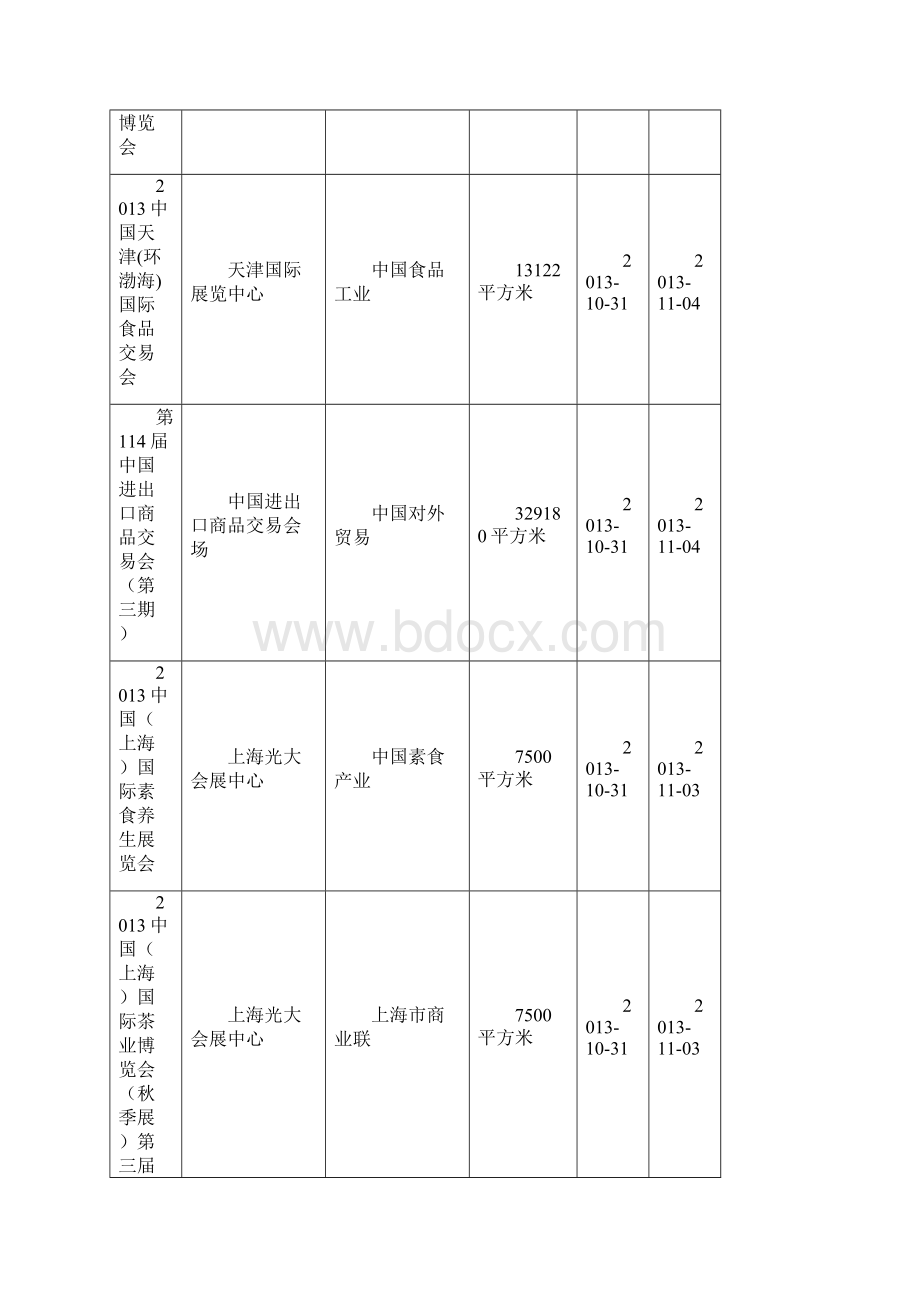 10291231各大城市展会Word格式文档下载.docx_第2页