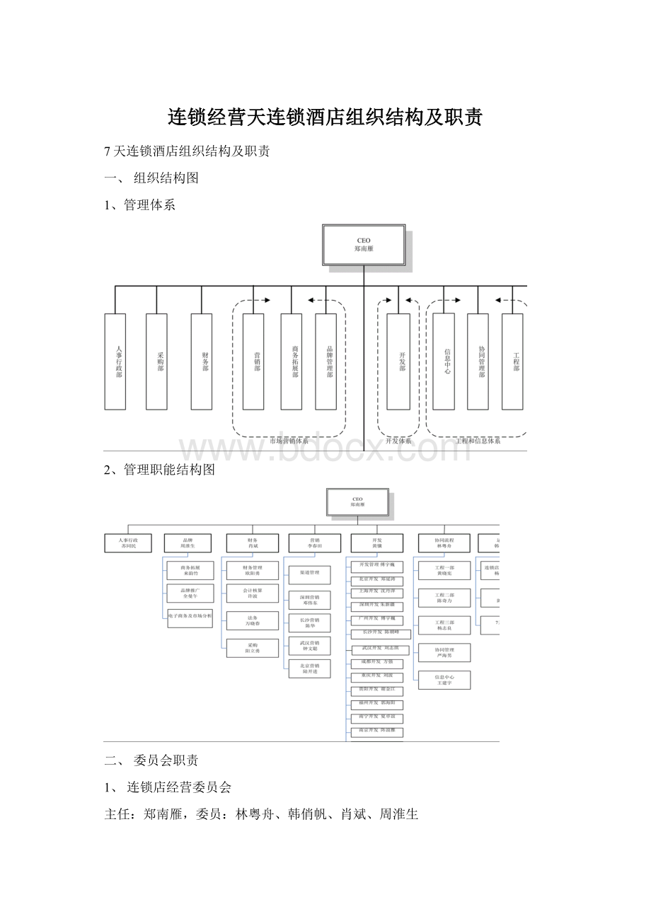 连锁经营天连锁酒店组织结构及职责文档格式.docx_第1页