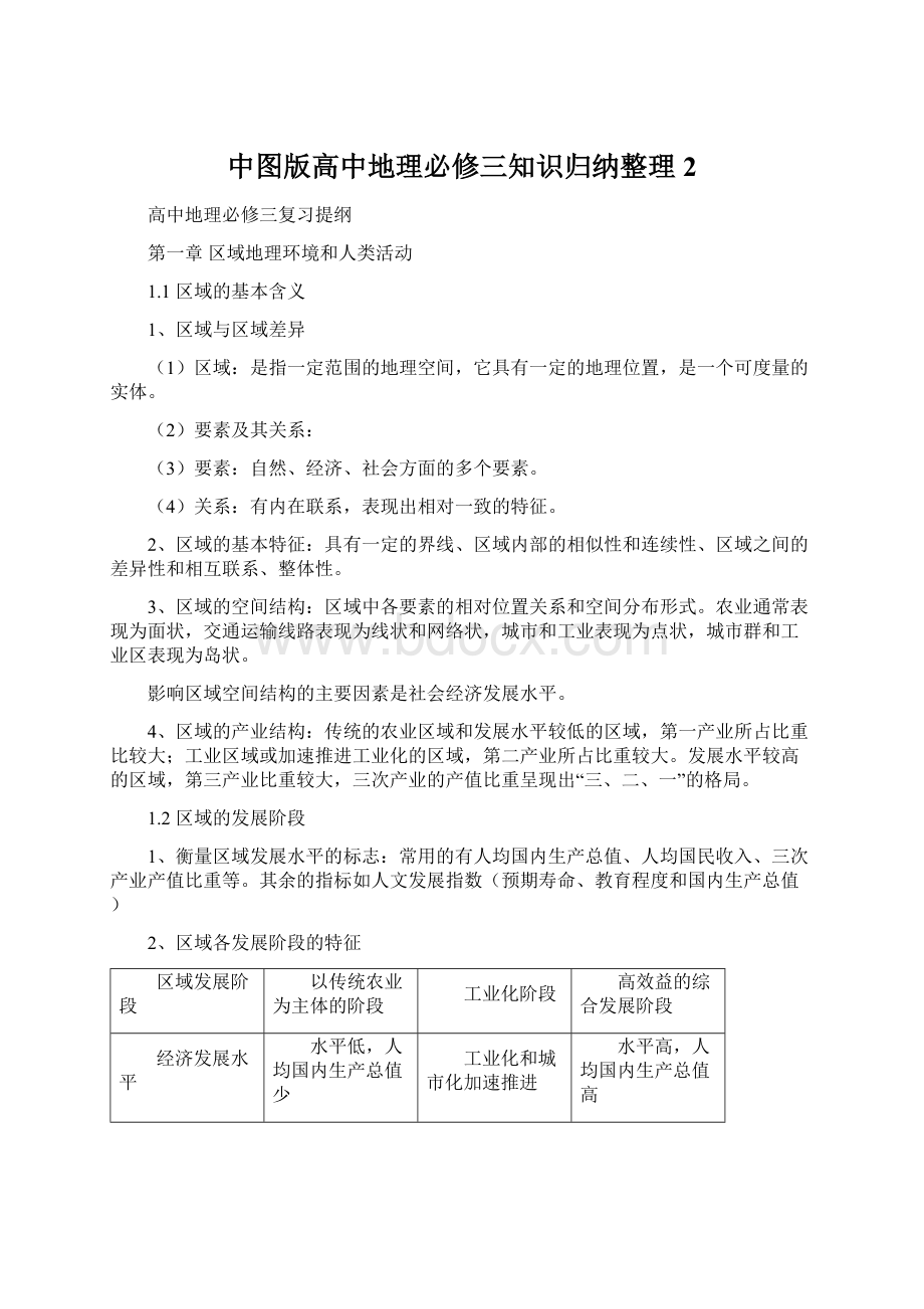 中图版高中地理必修三知识归纳整理2文档格式.docx_第1页