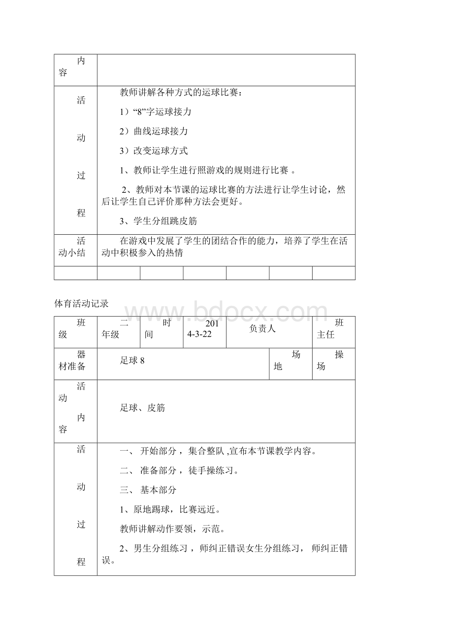 二年级下阳光体育活动记录.docx_第2页