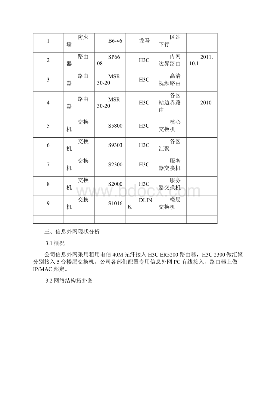 网络改造方案建议书.docx_第3页