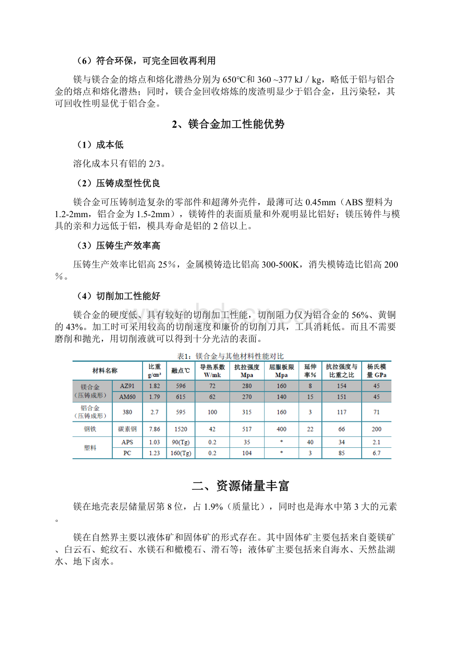 镁合金新材料行业分析报告文案.docx_第2页