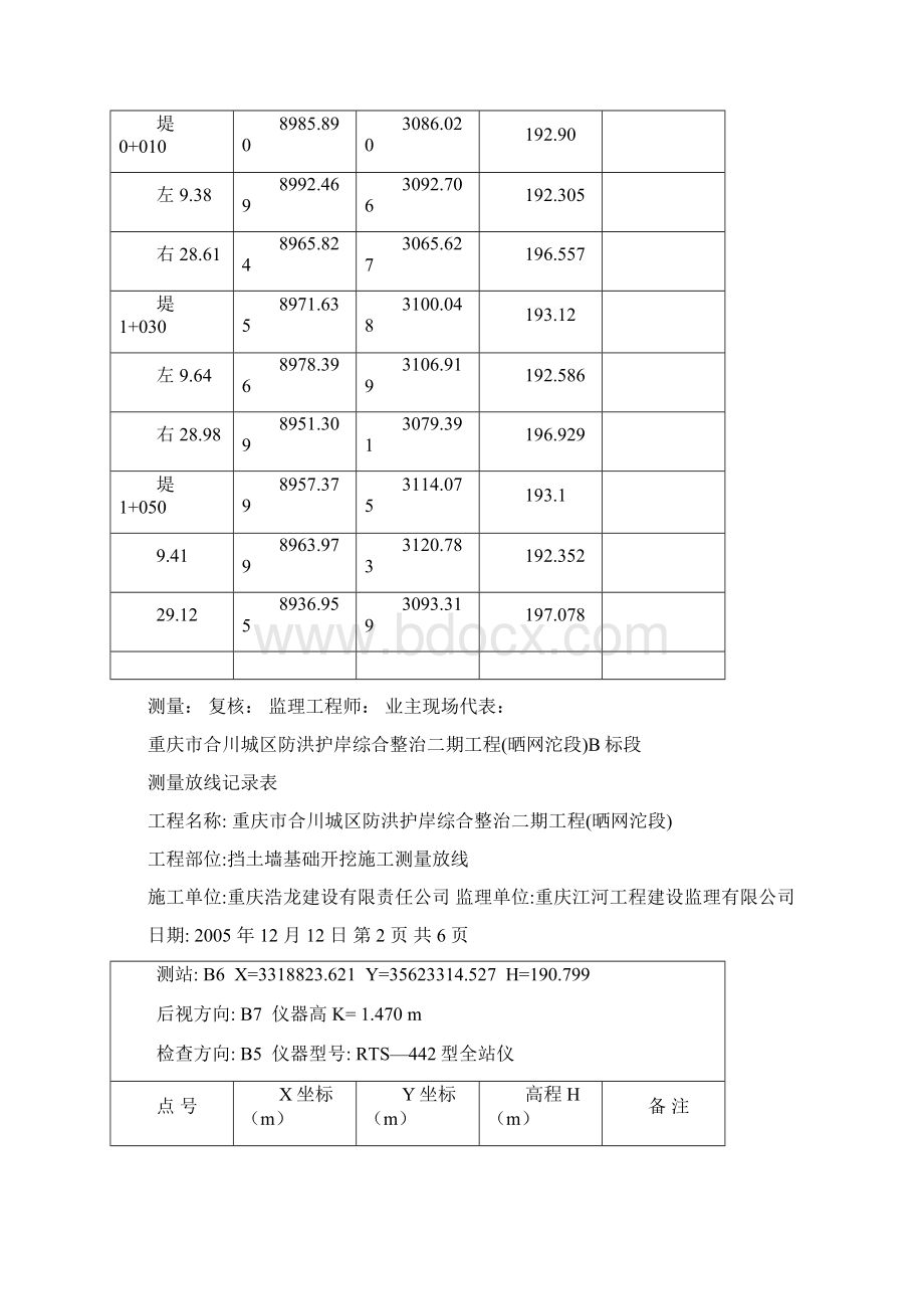 测量记录表Word文件下载.docx_第2页