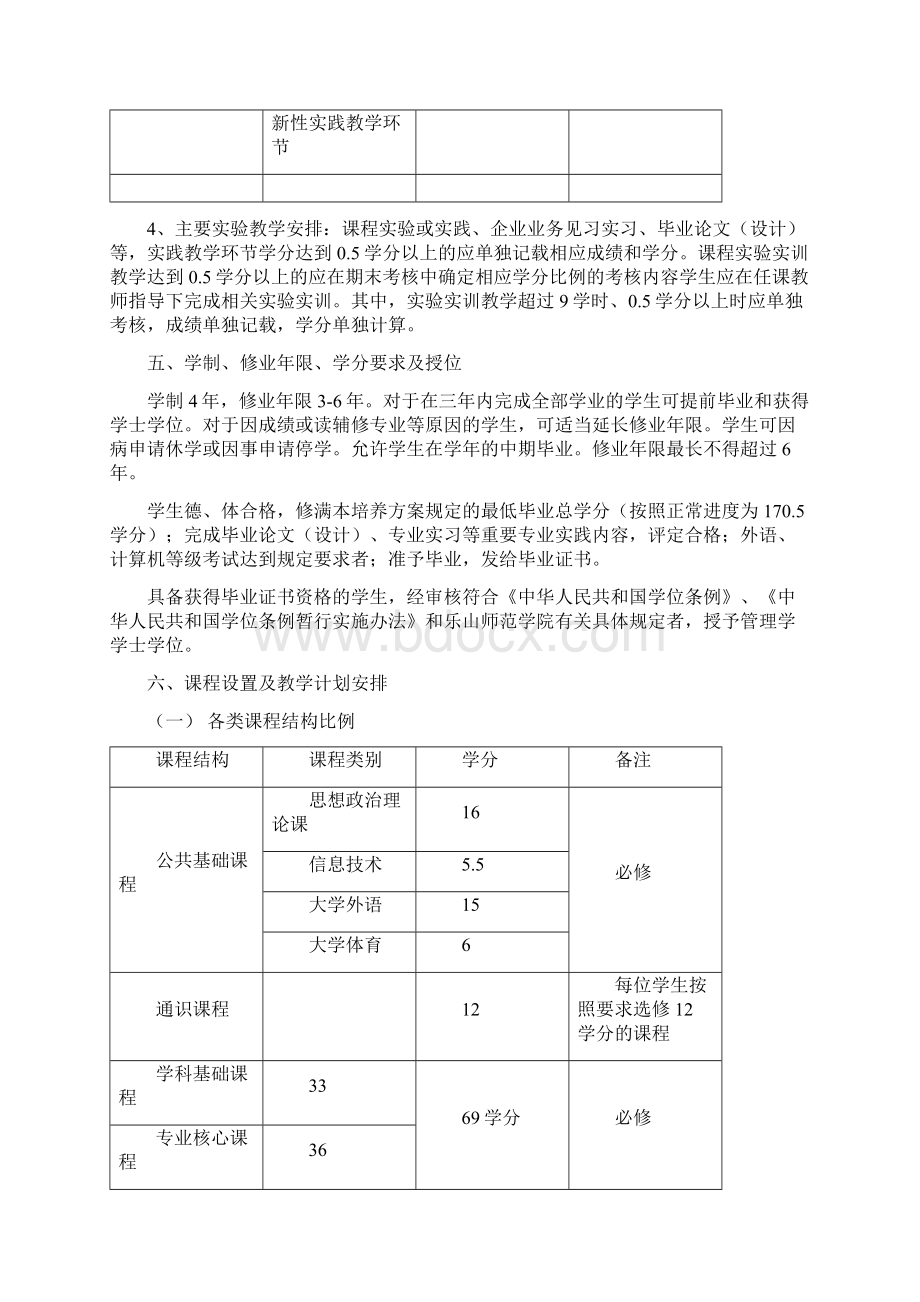 会计学专业本科人才培的养方案.docx_第3页