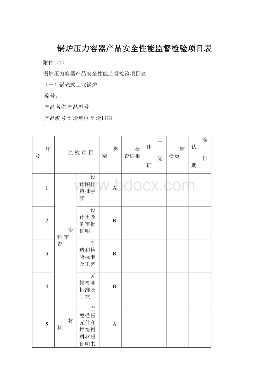 锅炉压力容器产品安全性能监督检验项目表.docx_第1页