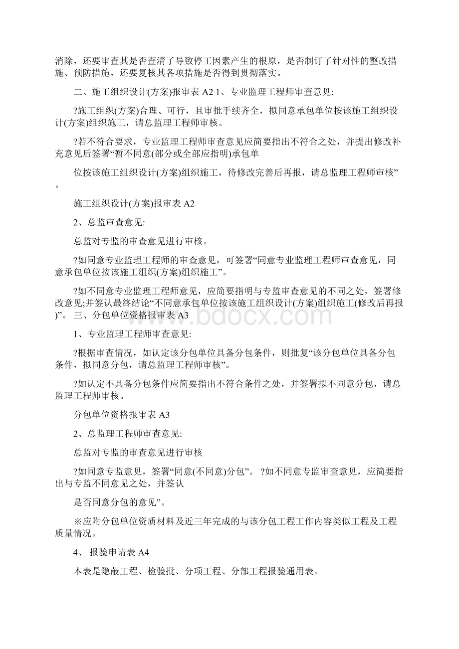 整理监理签字用语一览表Word下载.docx_第2页