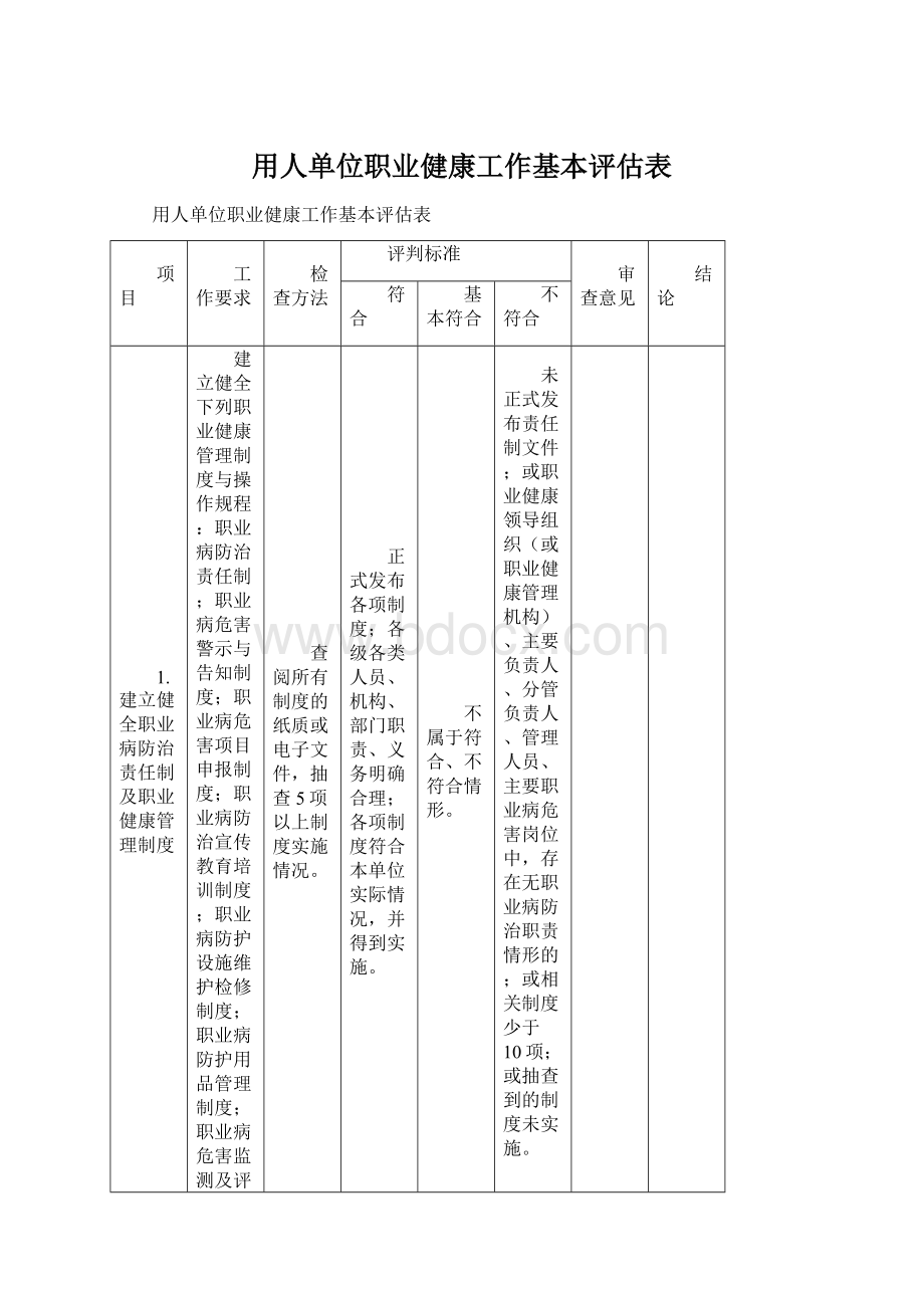 用人单位职业健康工作基本评估表Word下载.docx