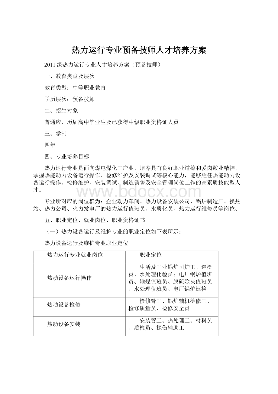 热力运行专业预备技师人才培养方案.docx_第1页