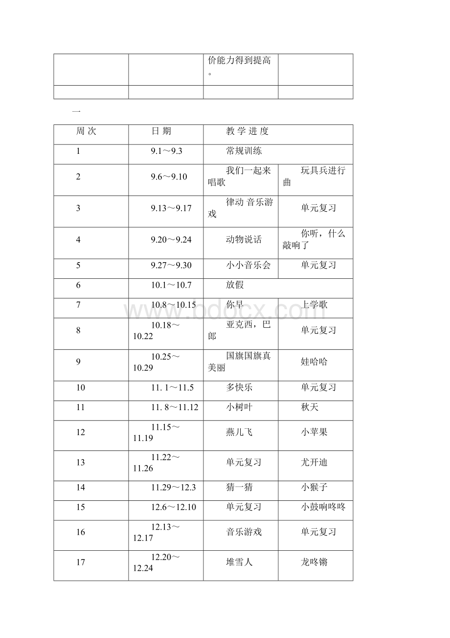 苏教版小学一年级音乐上册教案.docx_第3页