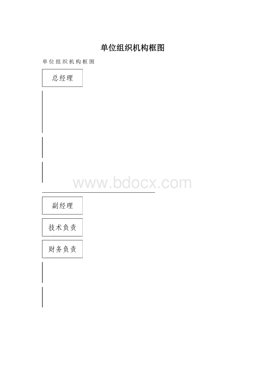 单位组织机构框图Word格式文档下载.docx