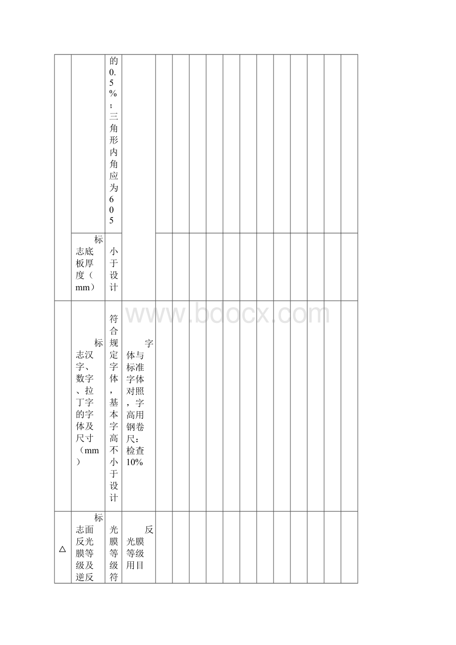 交通安全设施检查表Word格式.docx_第2页