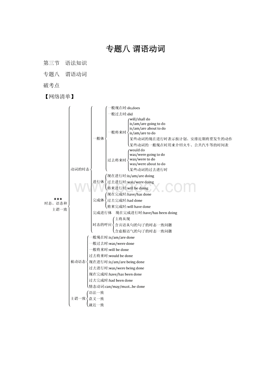 专题八 谓语动词.docx