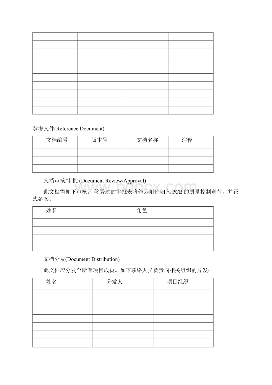 项目管理手册v10Word文件下载.docx_第2页