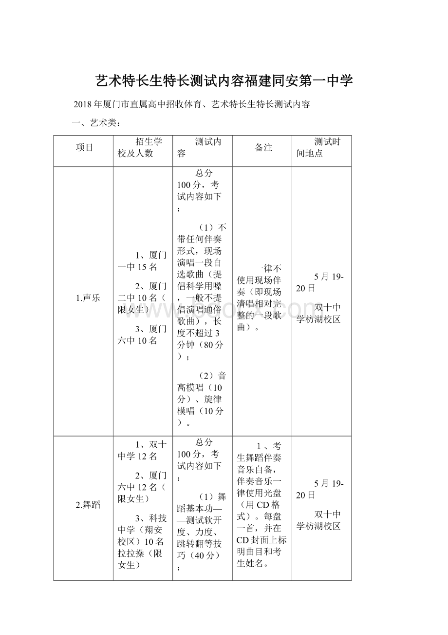 艺术特长生特长测试内容福建同安第一中学.docx