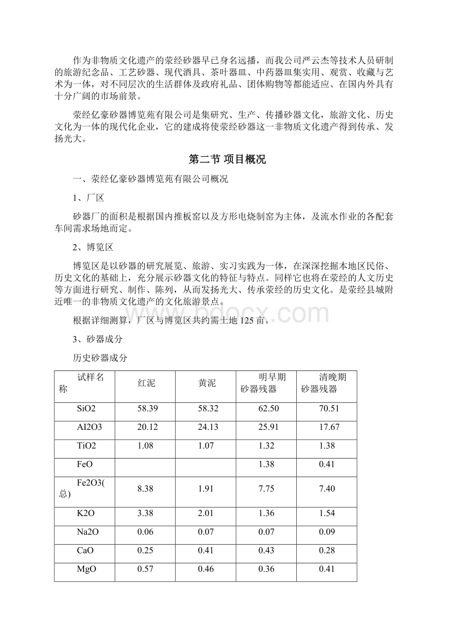 荥经砂器示范园区博览苑项目可行性研究报告.docx_第2页