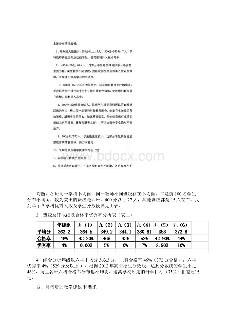 九年级月考考试质量分析会上的发言.docx_第2页