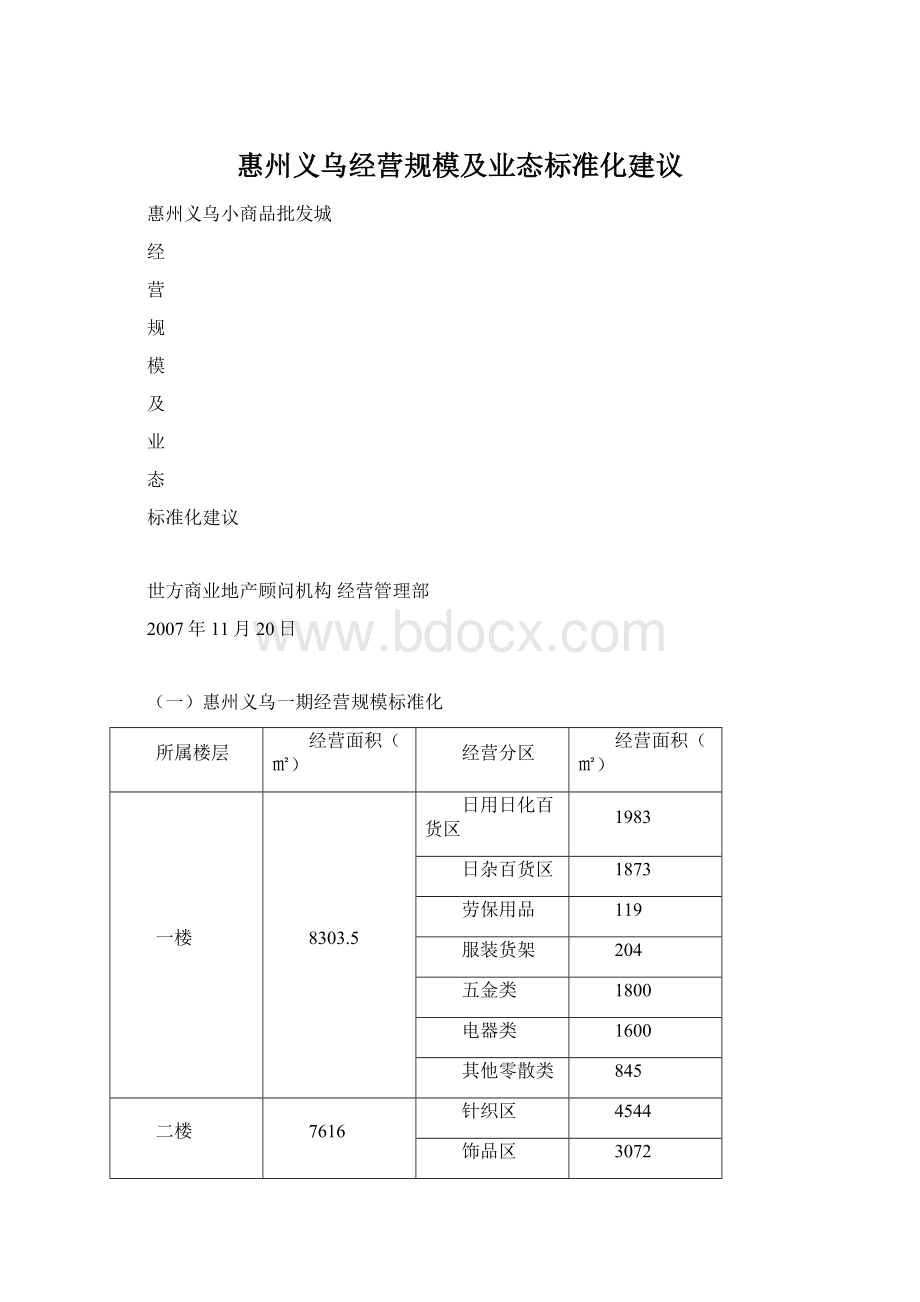 惠州义乌经营规模及业态标准化建议.docx_第1页