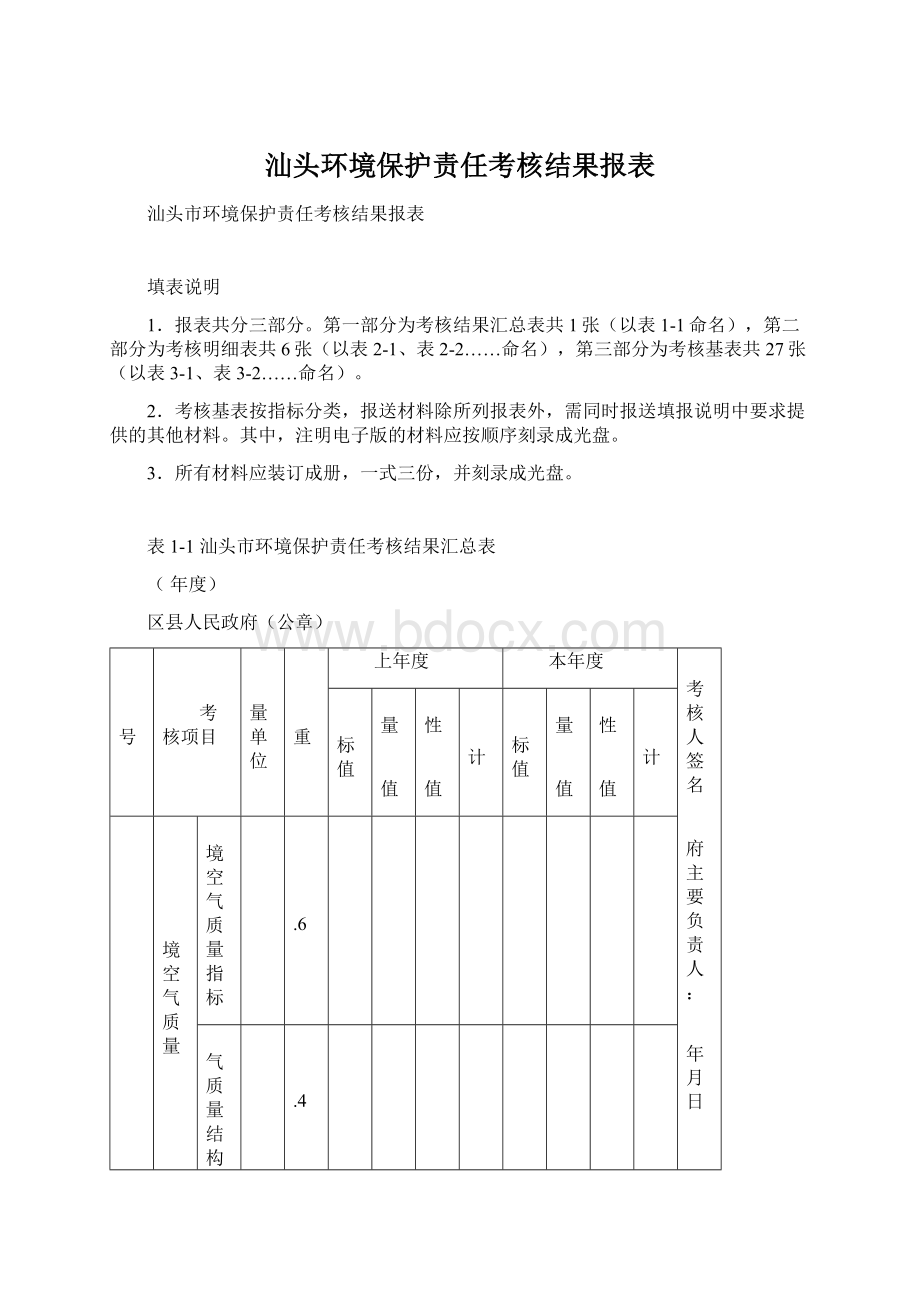 汕头环境保护责任考核结果报表Word文件下载.docx