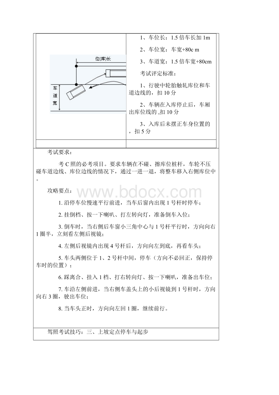 驾照考试技巧图解 免费Word格式文档下载.docx_第2页