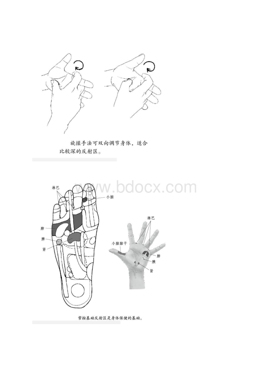 哪不舒服就对着图按按.docx_第3页