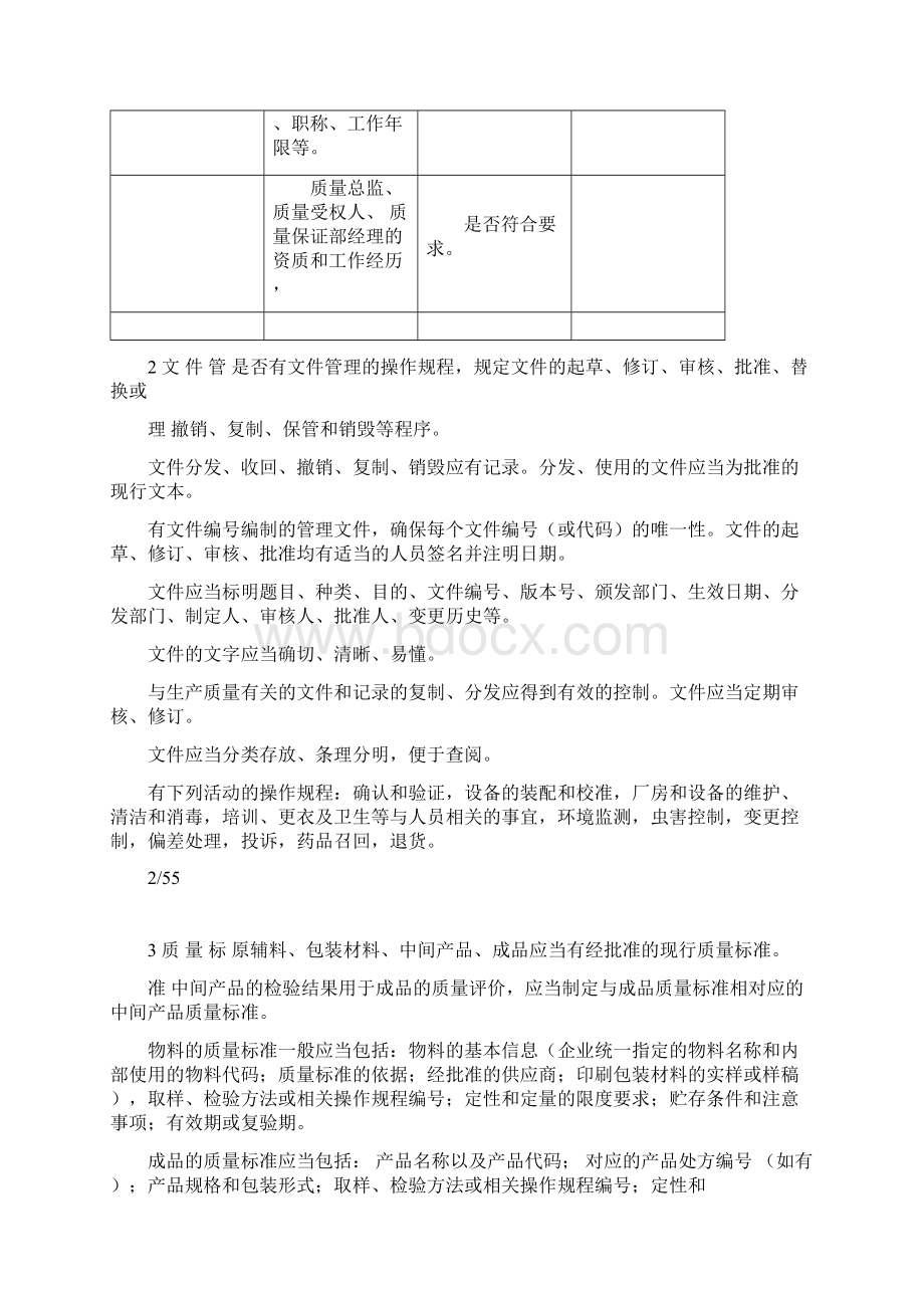 GMP内审检查表文档格式.docx_第2页