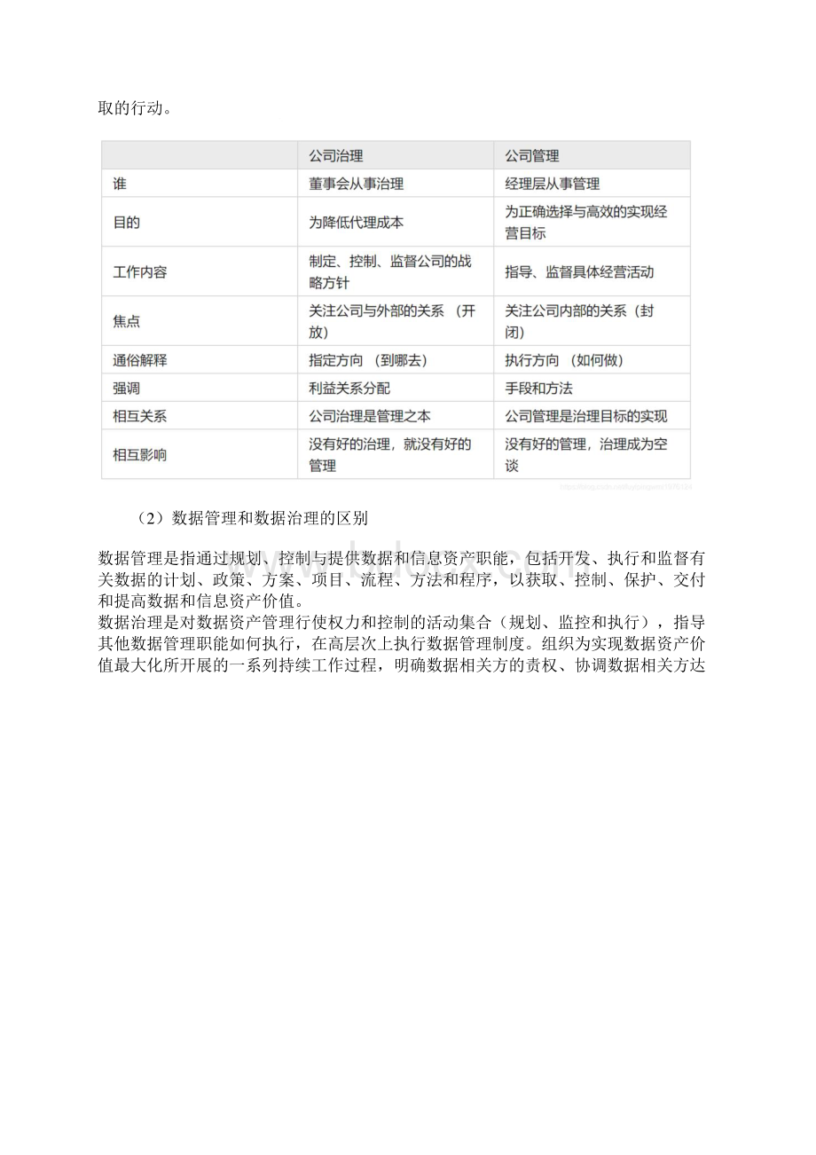 如何更深刻的理解数据治理Word文档下载推荐.docx_第3页