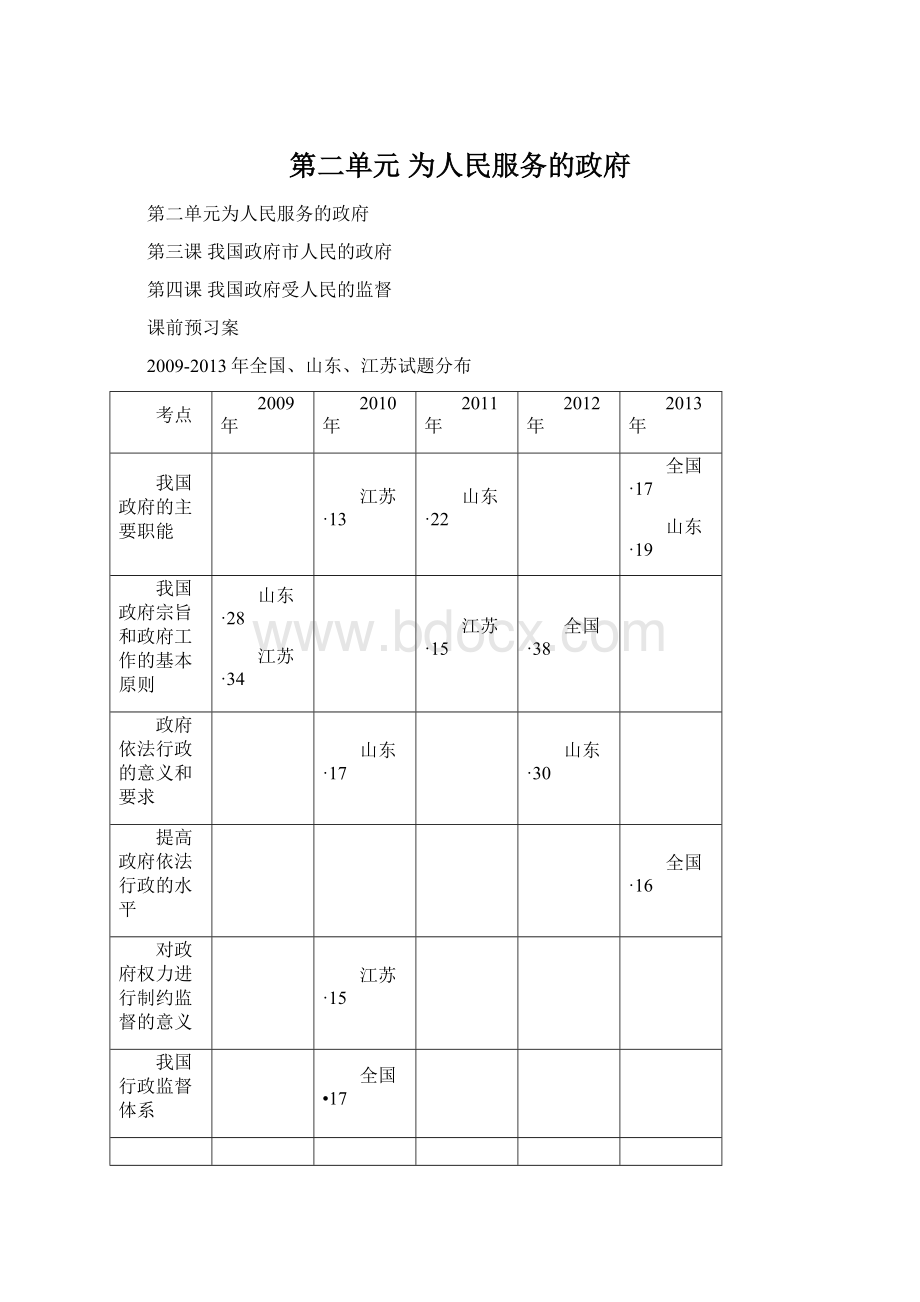 第二单元 为人民服务的政府Word格式.docx