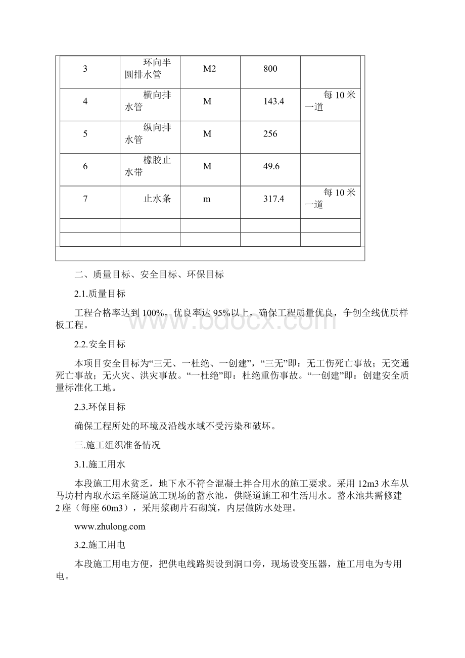 某隧道二衬防排水施工组织设计secret.docx_第2页