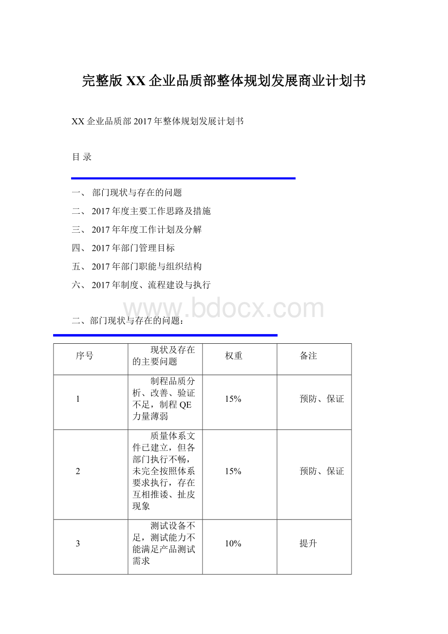 完整版XX企业品质部整体规划发展商业计划书Word格式文档下载.docx