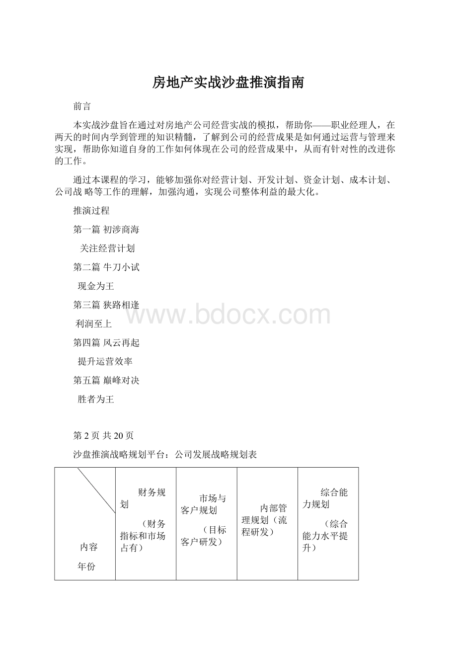 房地产实战沙盘推演指南.docx