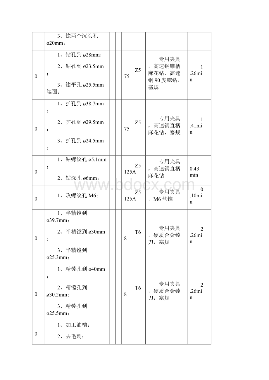 机械加工工艺过程卡片和图纸CA6140车床后托架831001型号.docx_第2页