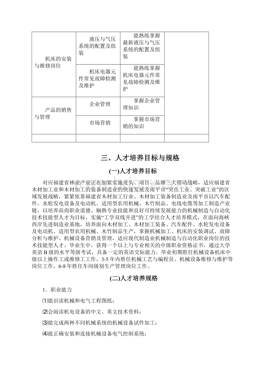 级数控设备应用与维护专业人才培养方案.docx_第3页