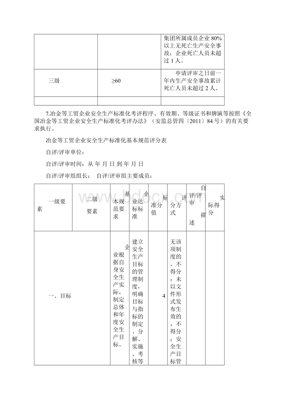 工贸企业安全生产标准化基本规范方案评分细则Word文件下载.docx_第2页