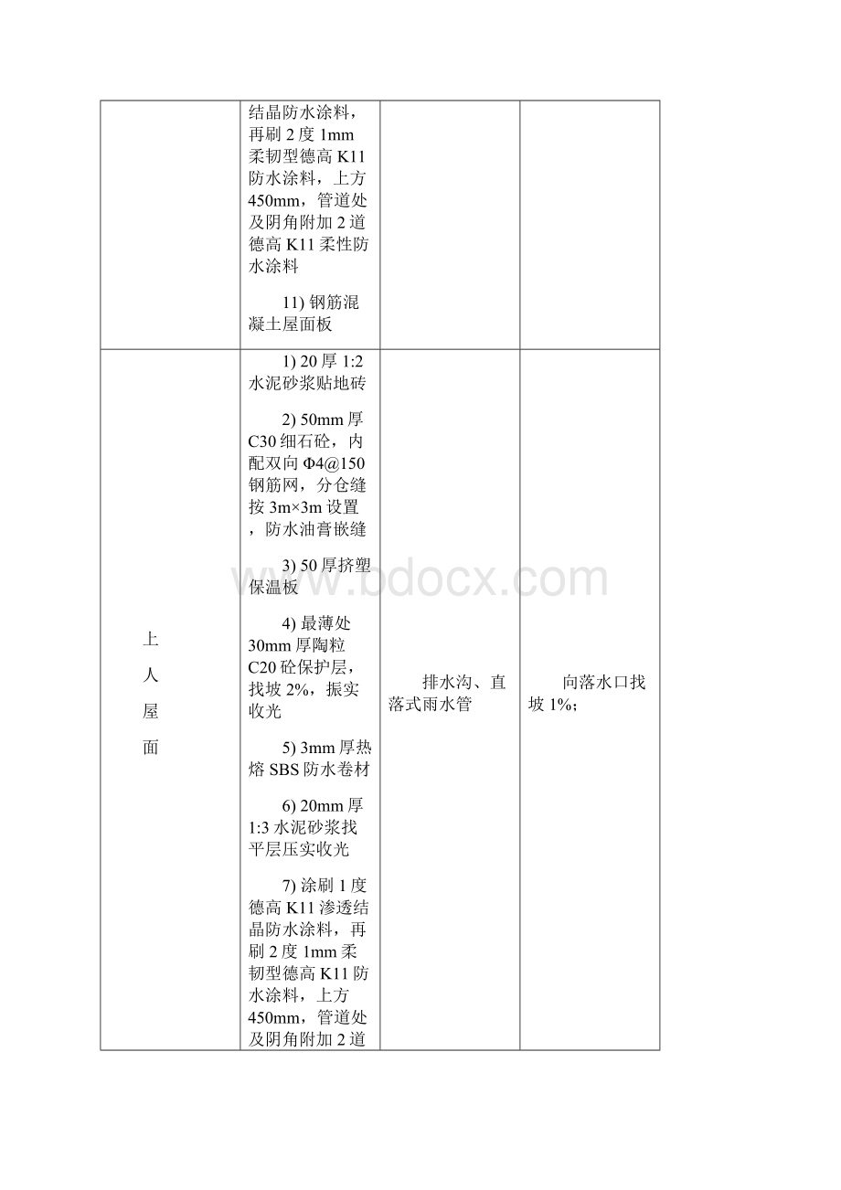 幼儿园屋面施工方案.docx_第3页