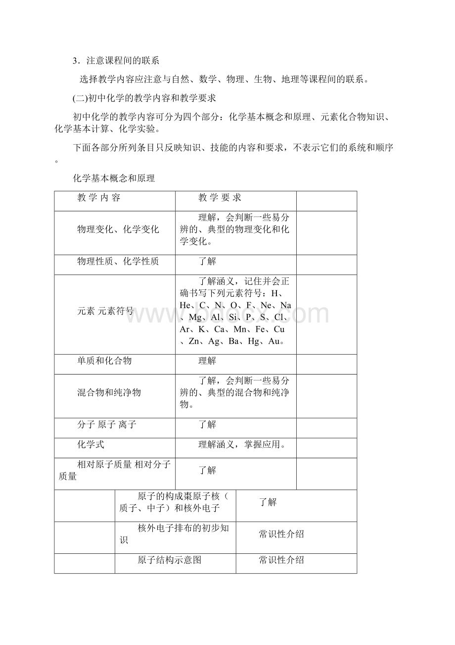 最新初中化学教学大纲.docx_第2页